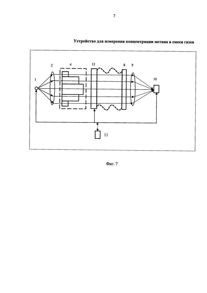 Устройство для измерения концентрации метана в смеси газов (патент 2615225)