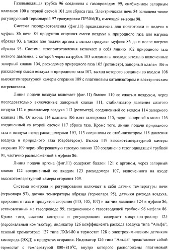 Способ тепловой обработки металла в пламенной печи прямого или косвенного нагрева (варианты), способ сжигания смеси жидкого или газообразного топлива и нагретого воздуха в пламенной печи прямого или косвенного нагрева, устройство отопления (варианты) и регенеративная насадка (варианты) для осуществления способов (патент 2324745)