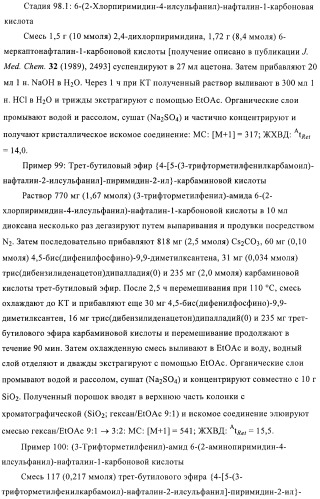 Бициклические амиды как ингибиторы киназы (патент 2416611)