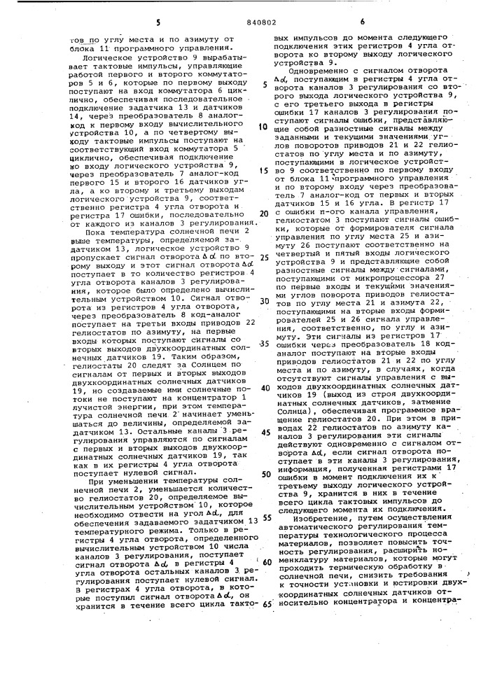 Многоканальная система регулиро-вания температуры солнечной печи (патент 840802)