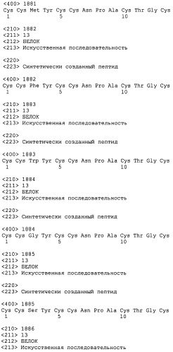 Полипептид для увеличения активности рецептора гуанилатциклазы, фармацевтическая композиция, способ лечения желудочно-кишечного расстройства у пациента, способ повышения активности рецептора гуанилатциклазы у пациента, способ лечения висцеральной боли, способ получения полипептида (варианты), изолированная молекула нуклеиновой кислоты, бактериальный вектор экспрессии и изолированная бактериальная клетка (патент 2433133)