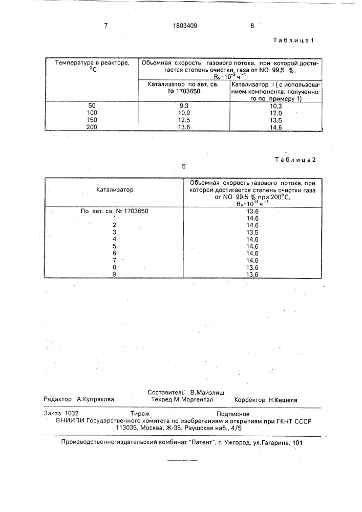 Способ получения активного компонента катализатора процесса очистки отходящих газов от оксидов азота (патент 1803409)