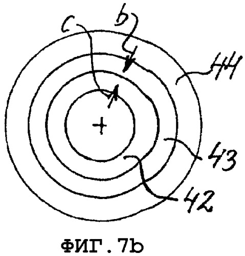 Прогрессивный метательный заряд с высокой плотностью заряда (патент 2369588)