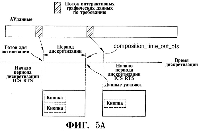 Способ воспроизведения видеоданных и графических данных с носителя данных (патент 2317653)