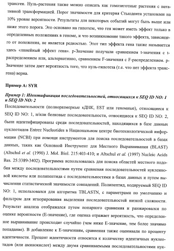 Растения, имеющие улучшенные характеристики роста, и способы их получения (патент 2463352)