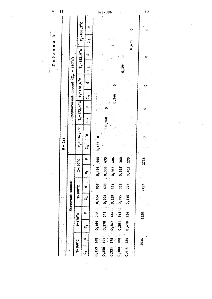 Способ управления непрерывным экзотермическим процессом (патент 1437086)