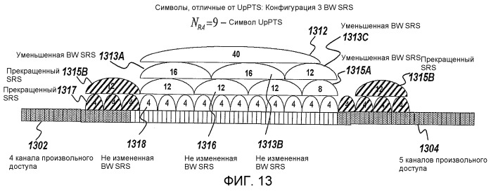 Передача зондирующих опорных сигналов в tdd системах связи (патент 2521093)