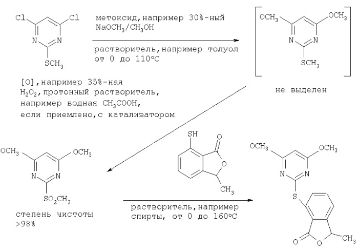 Способ получения 4,6-диметокси-2-метилсульфонилпиримидина (варианты) и применение (патент 2276142)