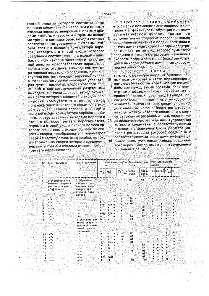 Пост контроля и обучения при дуговой сварке (патент 1784422)