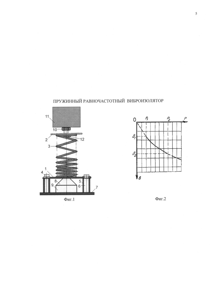 Пружинный равночастотный виброизолятор (патент 2652862)