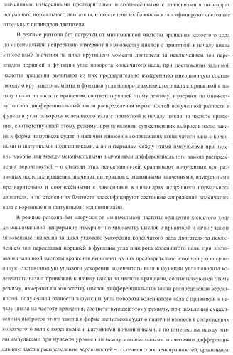 Способ определения технического состояния двигателей внутреннего сгорания и экспертная система для его осуществления (патент 2428672)