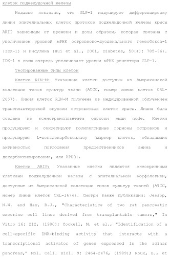 Слитые белки альбумина (патент 2369404)