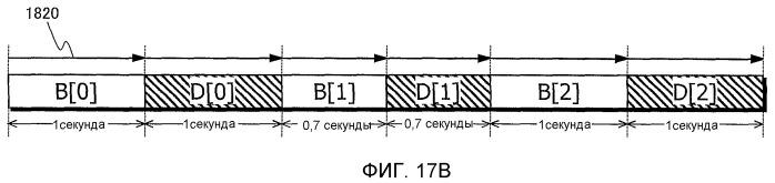Носитель записи, устройство воспроизведения и интегральная схема (патент 2523178)