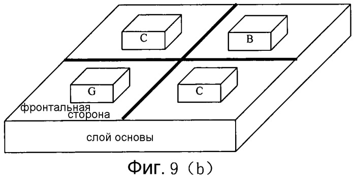 Мультиспектральное светочувствительное устройство и способ его изготовления (патент 2512074)