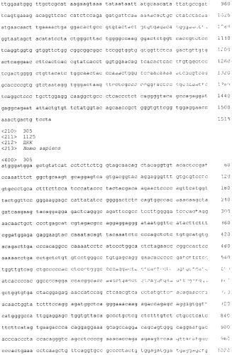 Pscaxcd3, cd19xcd3, c-metxcd3, эндосиалинxcd3, epcamxcd3, igf-1rxcd3 или fap-альфаxcd3 биспецифическое одноцепочечное антитело с межвидовой специфичностью (патент 2547600)