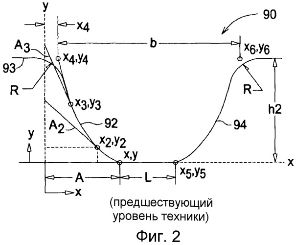 Звездочка синхронного ремня (патент 2447339)