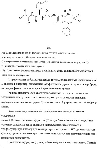 Производные пептидов, содержащие тиазепиновую группу, для лечения гиперлипемических состояний (патент 2315772)