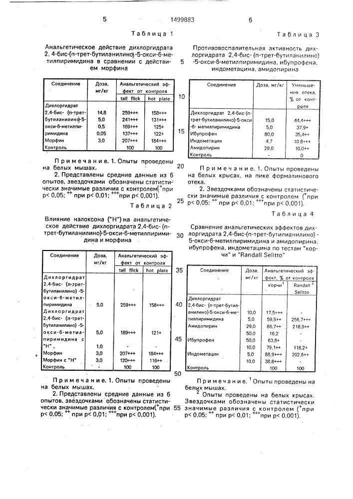 Дихлоргидрат 2,4-бис-(п-трет-бутиланилино)-5-окси-6- метилпиримидина, обладающий анальгетической и противовоспалительной активностью (патент 1499883)