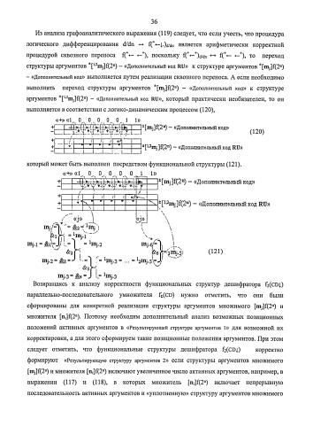 Функциональная структура предварительного сумматора f1(σcd) условно "j" разряда параллельно-последовательного умножителя fσ(σ), реализующая процедуру "дешифрирования" аргументов частичных произведений со структурами аргументов множимого [mj]f(2n) и множителя [ni]f(2n) в позиционном формате "дополнительного кода" и формирования промежуточной суммы [1,2sjh1]f(2n) в позиционном формате "дополнительного кода ru" (варианты русской логики) (патент 2586565)