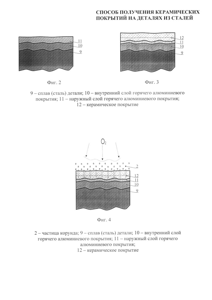 Способ получения керамических покрытий на деталях из сталей (патент 2622073)