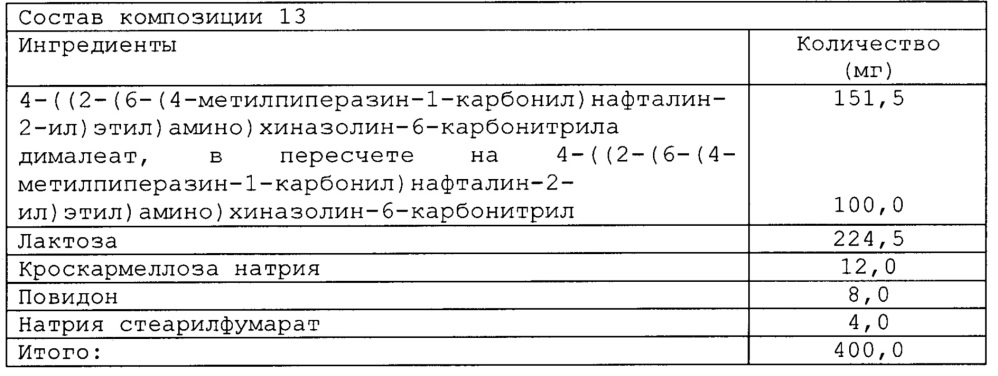 Соли 4-((2-(6-(4-метилпиперазин-1-карбонил)нафталин-2-ил)этил)амино)хиназолин-6-карбонитрила и фармацевтическая композиция (патент 2641001)