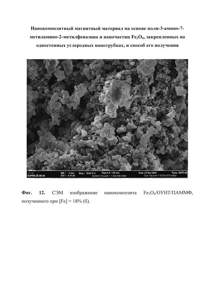 Нанокомпозитный магнитный материал на основе поли-3-амино-7-метиламино-2-метилфеназина и наночастиц fe3o4, закрепленных на одностенных углеродных нанотрубках, и способ его получения (патент 2635254)