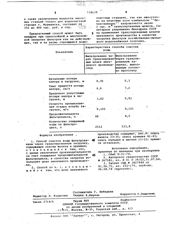 Способ очистки воды фильтрованием (патент 738638)