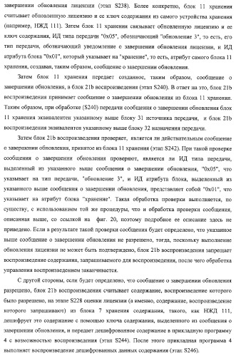 Блок источника лицензии, блок назначения лицензии и их способ (патент 2308074)