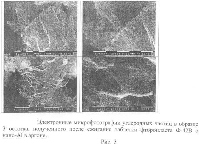 Способ получения графеновых структур (патент 2530084)