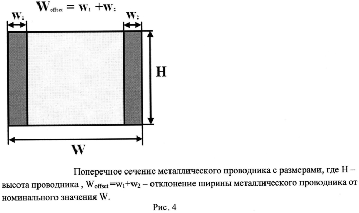 Способ оценки электромиграционных параметров металлических проводников (патент 2567016)