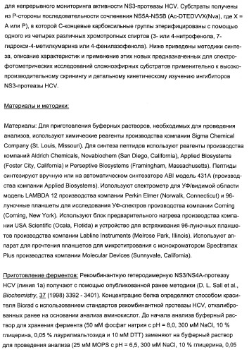 Новые пептиды как ингибиторы ns3-серинпротеазы вируса гепатита с (патент 2355700)