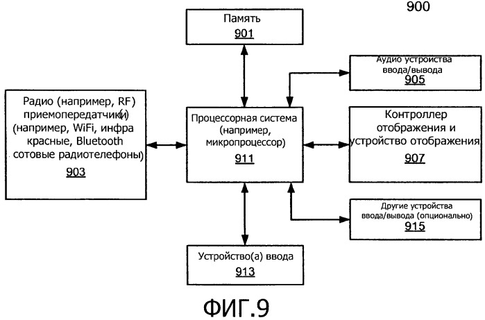 Защищенная загрузка и конфигурирование подсистемы с нелокального запоминающего устройства (патент 2542930)