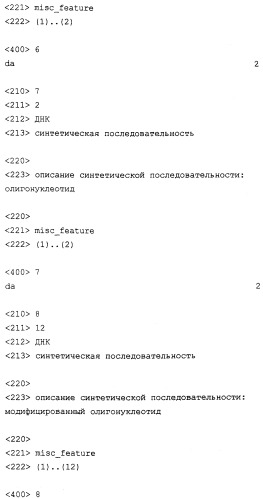 Конъюгаты и способ их получения, а также их применение для транспорта молекул через биологические мембраны (патент 2275936)