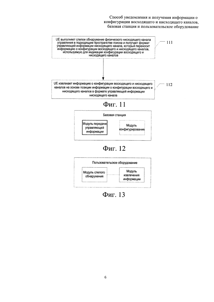 Способ уведомления и получения информации о конфигурации восходящего и нисходящего каналов, базовая станция и пользовательское оборудование (патент 2634714)
