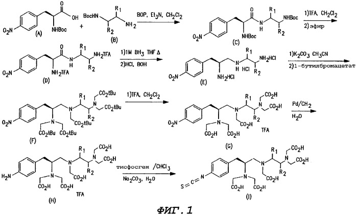 Региоселективный синтез производных dtpa (патент 2312852)