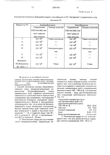 "способ получения основы микробиологических сред и питательная среда "автофизат" для культивирования микроорганизмов" (патент 2001101)