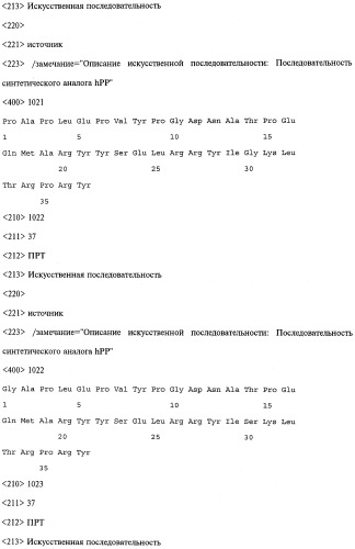 Аналог панкреатического полипептида человека (варианты), фармацевтическая композиция на его основе, способ лечения ожирения или диабета, способ снижения аппетита, уменьшения поглощения пищи или снижения потребления калорий и способ косметического снижения массы посредством указанного аналога (патент 2506273)