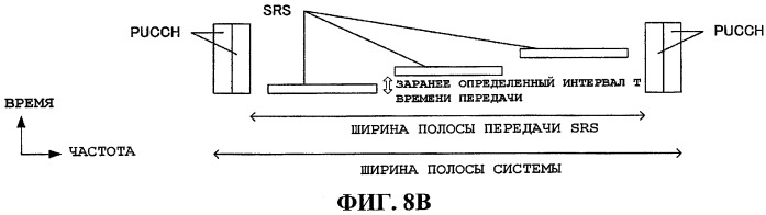 Устройство радиосвязи и способ радиосвязи (патент 2482619)