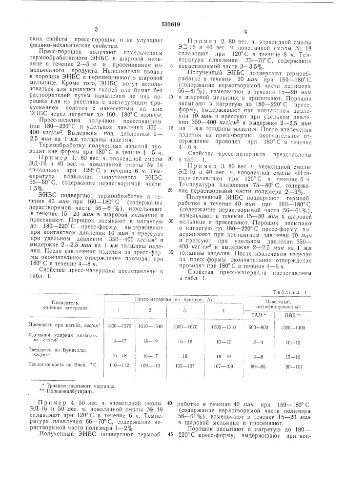 Способ получения прессматериала (патент 533619)