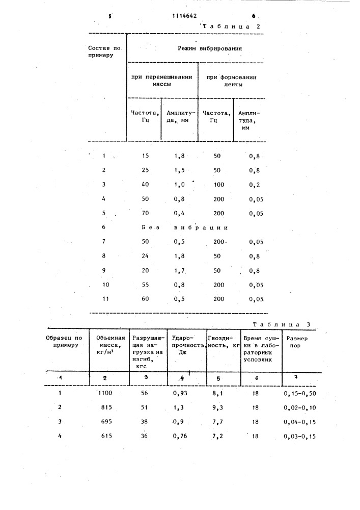 Способ изготовления гипсовой штукатурки (патент 1114642)