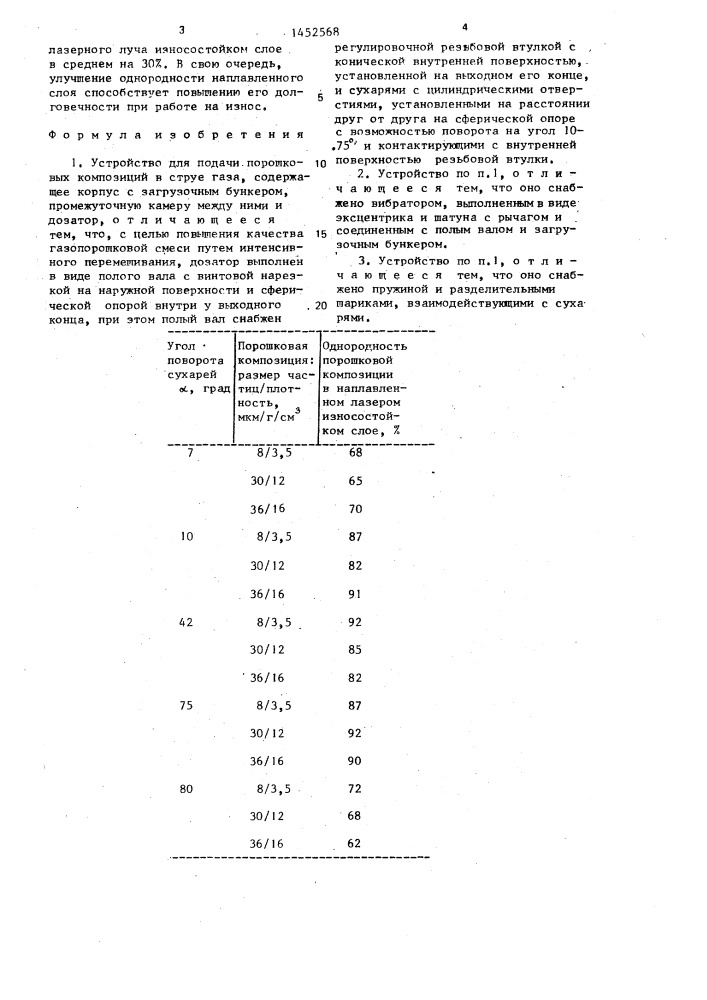 Устройство для подачи порошковых композиций в струе газа (патент 1452568)