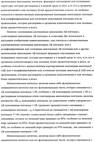 Применение антитела против амилоида-бета при глазных заболеваниях (патент 2482876)
