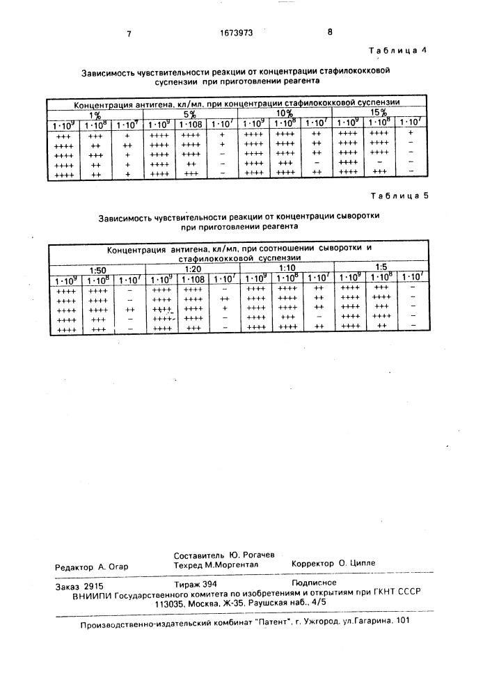 Способ диагностики заболеваний растений, вызванных рsеudомоnаs syringae 1у серогруппы (патент 1673973)