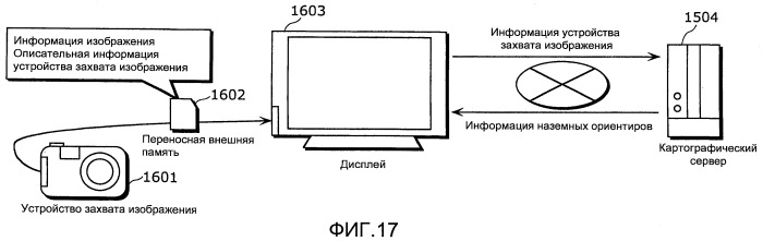 Устройство захвата изображения, сервер обеспечения дополнительной информации и система фильтрации дополнительной информации (патент 2463663)