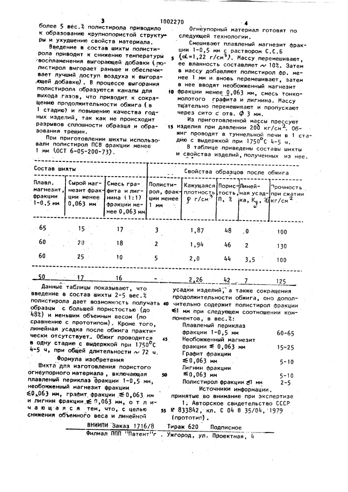 Шихта для изготовления пористого огнеупорного материала (патент 1002270)