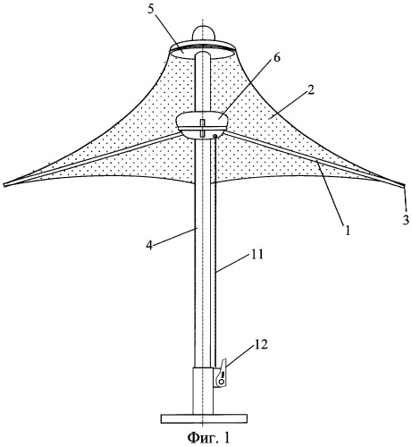 Части зонтика. Зонт UBS патент. Конструкция зонта полуавтомата схема. Конструкция зонта автомата. Конструкция зонтика.