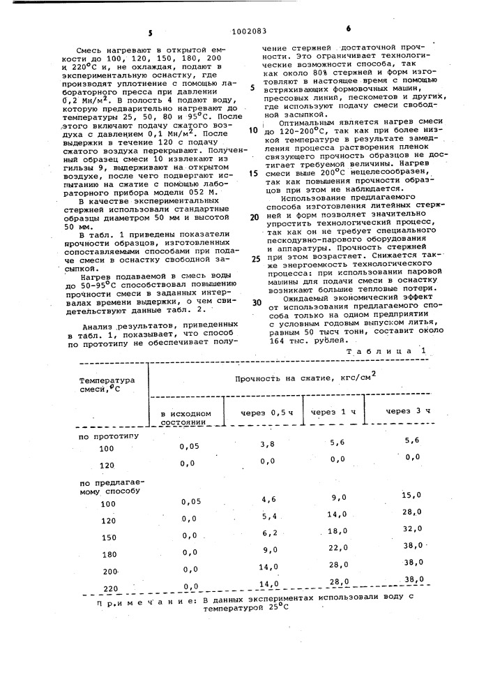 Способ изготовления литейных стержней и форм (патент 1002083)