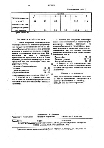 Способ получения полиолефиновых плексофиламентных пленочно- фибриллярных прядей и раствор для их формования (патент 2002862)