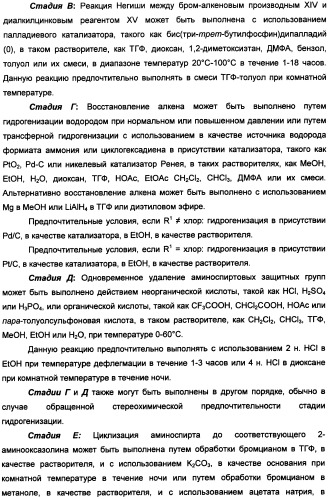 Новые 2-аминооксазолины в качестве лигандов taar1 для заболеваний цнс (патент 2473545)