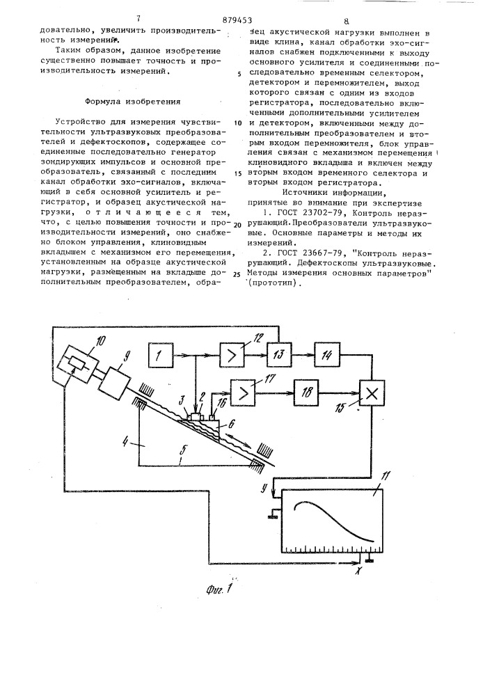 Устройство для измерения чувствительности ультразвуковых преобразователей и дефектоскопов (патент 879453)